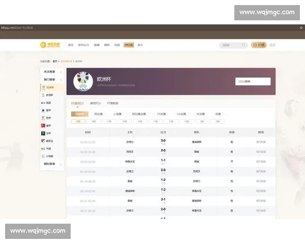 高清稳定流畅的足球直播APP下载安装到手机即看全球赛事精彩 - 副本 (3) - 副本 - 副本 - 副本 - 副本