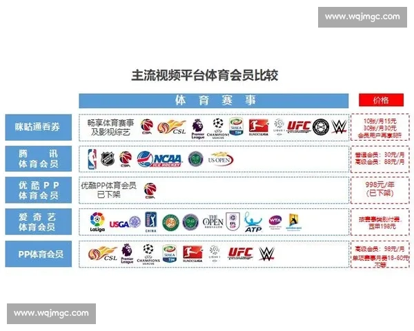 体育综合官网入口全面升级畅享赛事资讯互动体验新平台服务精彩内容