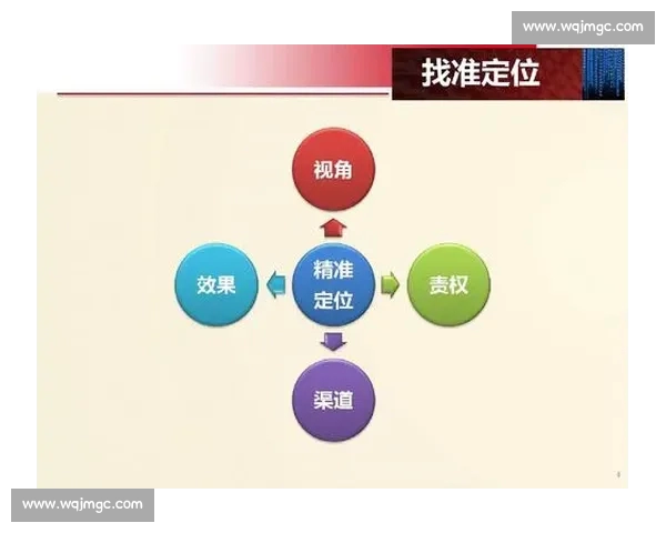 体育赛事前瞻分析方法探讨：数据挖掘与战术预测的结合应用