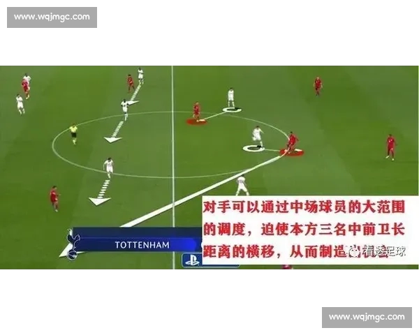 掌握赛前数据分析方法提升足球比赛预测准确性